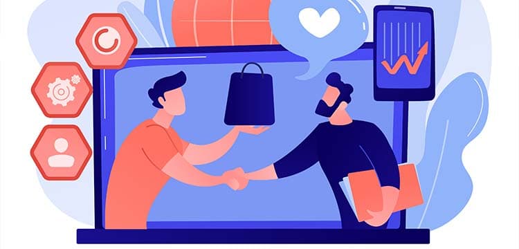 Customer profitability analysis