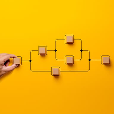 Project Financial Management